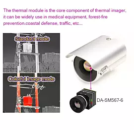  Professional Customization Interface 640X512px 384X288px IR Resolution Smooth 25Hz Netd 20mk Thermal Core Module
            